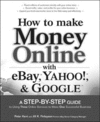 Thumbnail How to make money whit ebay Thumbnail How to make money whit ebay